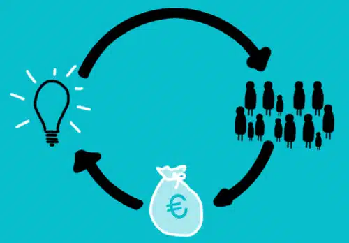 Comment Utiliser le Crowdfunding pour Financer une Entreprise
