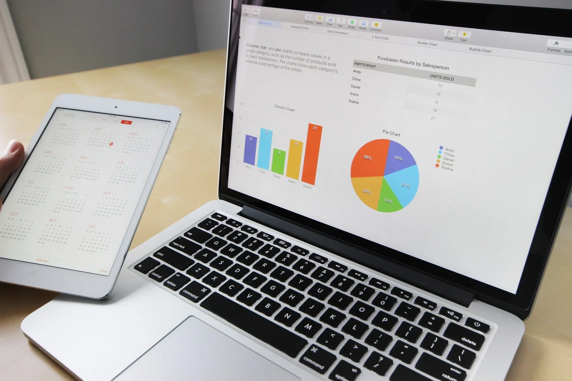 Comment calculer le coût de revient d’un produit ?